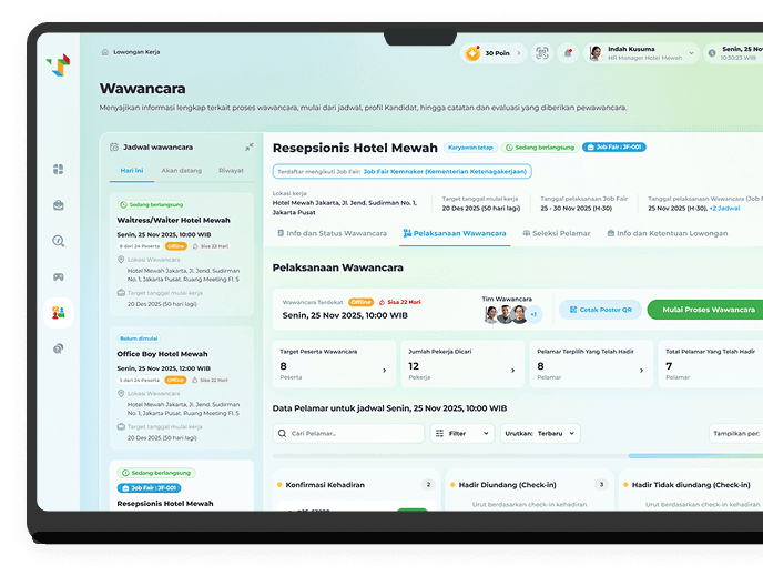 Dashboard wawancara TEMU untuk perusahaan